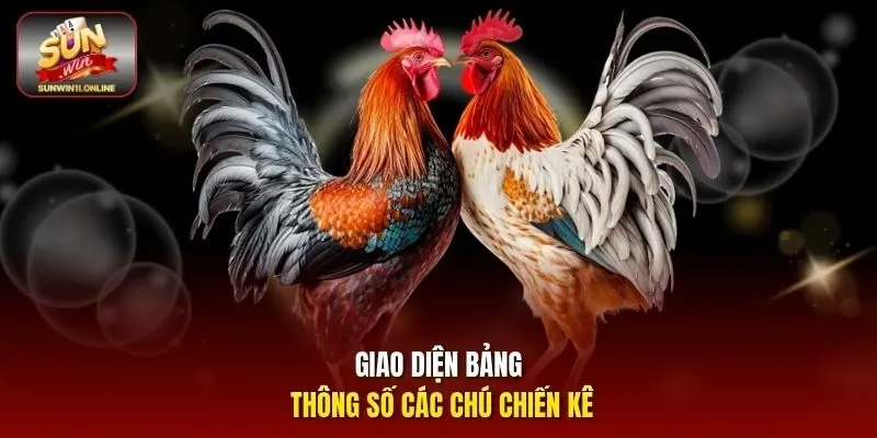 Giao diện bảng thông số các chú chiến kê
